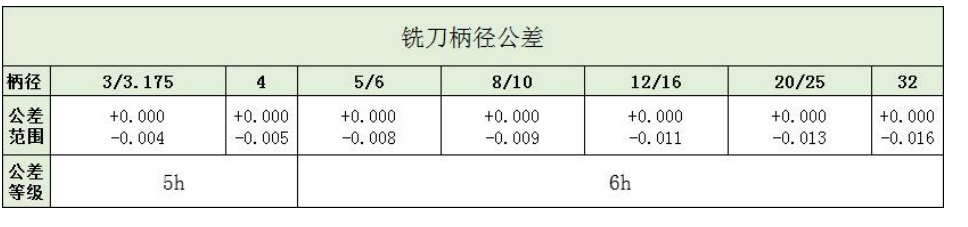 1621999390368583.png image.png